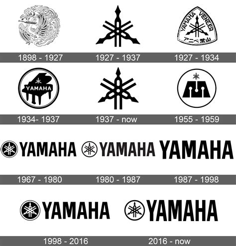 yamaha老師資格|教師園地：山葉音樂講師招考 > 山葉音樂講師招考簡章